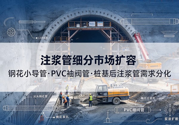 汾阳注浆管细分市场扩容，隧道钢花小导管、PVC 袖阀管、桩基后注浆管需求分化